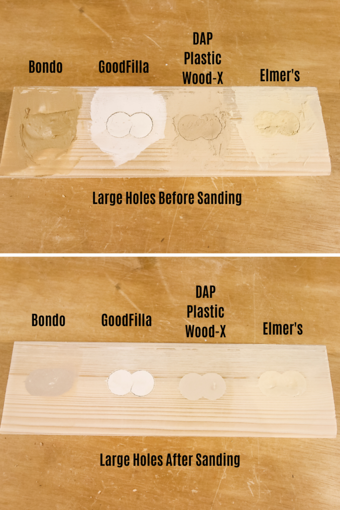 Wood Putty vs. Wood Filler: When To Use Each